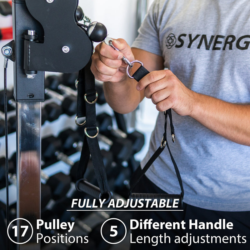 Load image into Gallery viewer, Synergee - Wall Mounted Adjustable Dual Pulley Machine