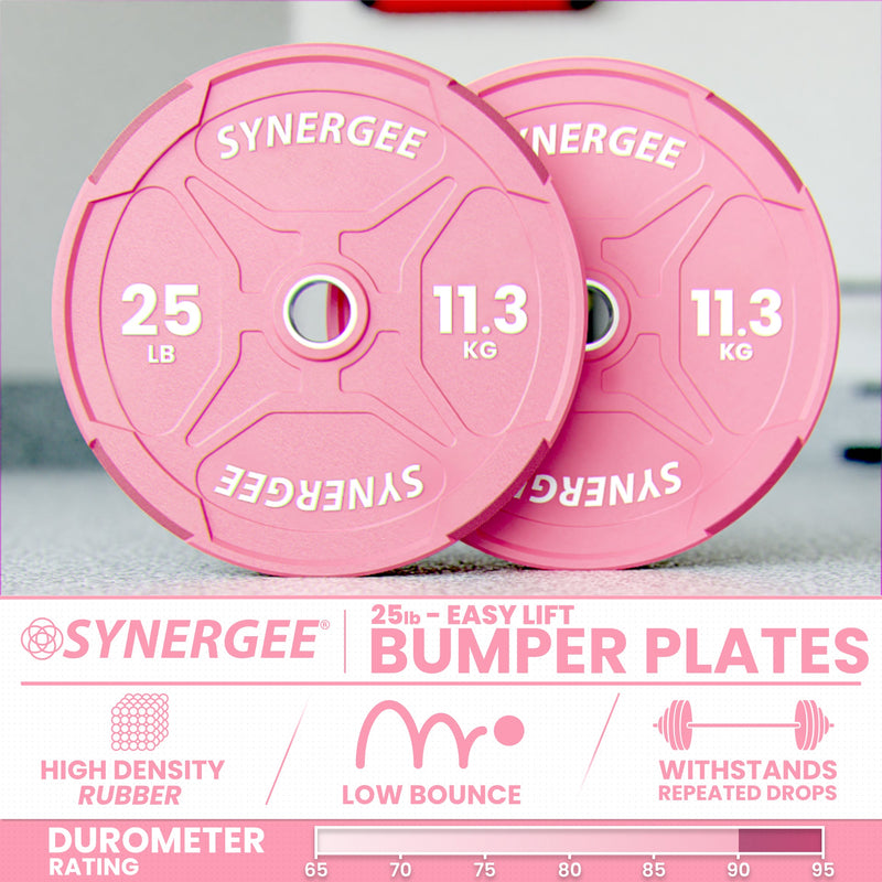 Load image into Gallery viewer, Synergee - Synergee Pink EZ Grip Bumper Plates