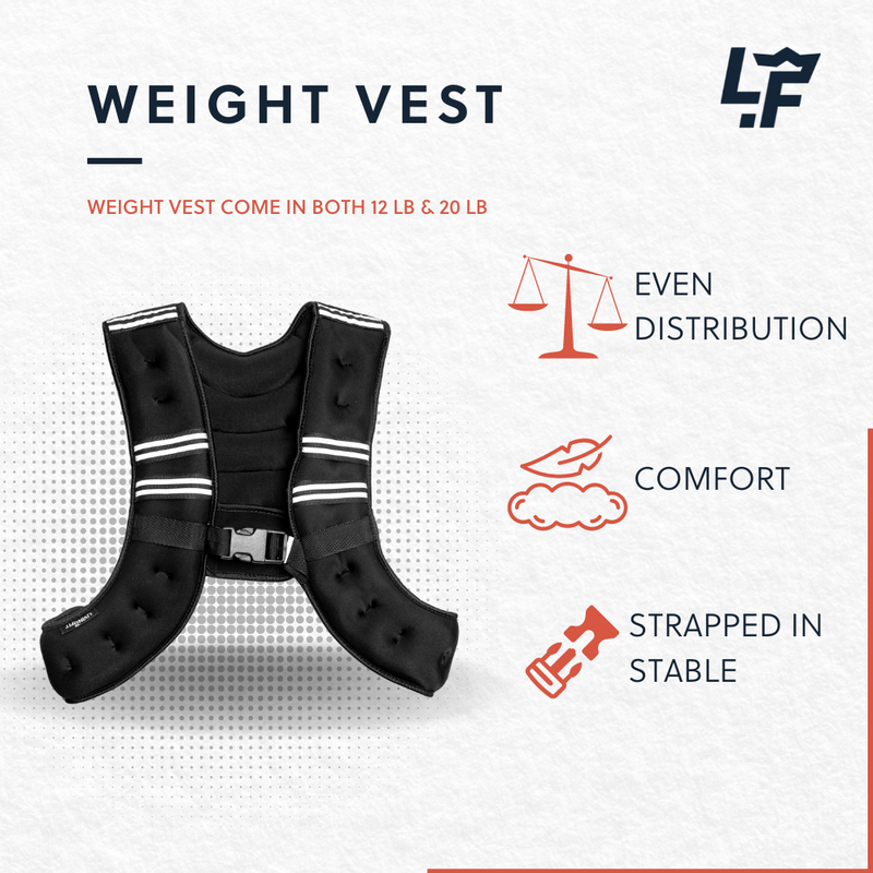 Load image into Gallery viewer, Living.Fit - Weighted Vest