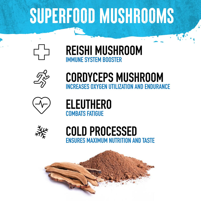 Load image into Gallery viewer, Wild Society Nutrition - Grass-Fed Whey Protein
