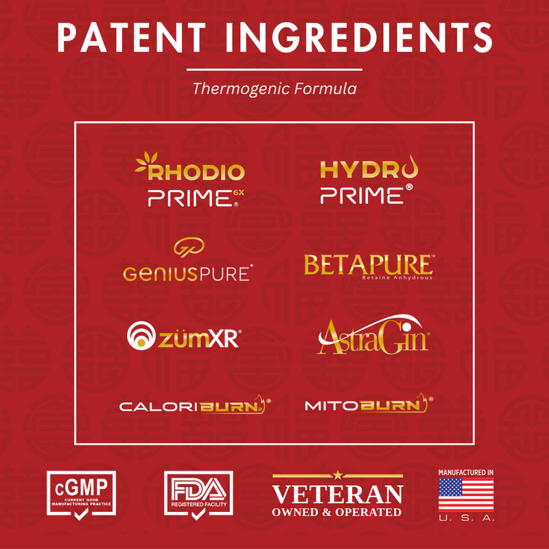 Load image into Gallery viewer, Historic Labs - Historic Thermogenic