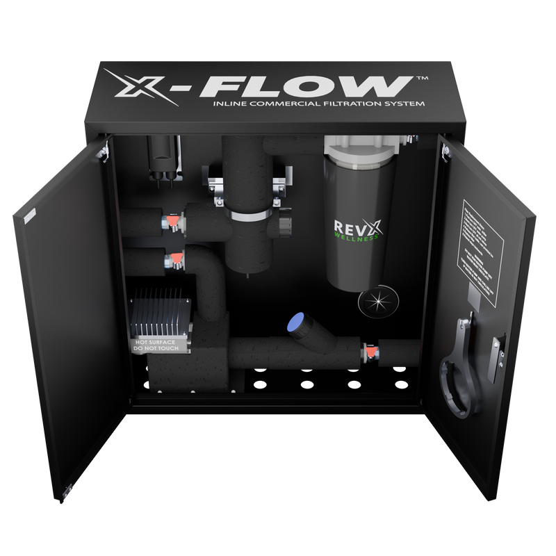 Load image into Gallery viewer, RevX Wellness - RevX X-FLOW Filtration System
