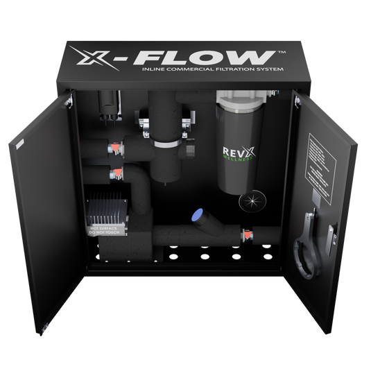 RevX Wellness - RevX X-FLOW Filtration System