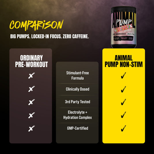 Animal Pump Non-Stim comparison