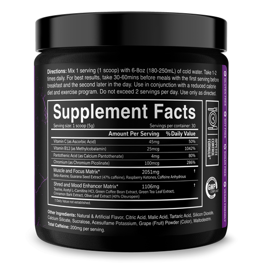 JNX Sports - The Ripper! Fat Burner
