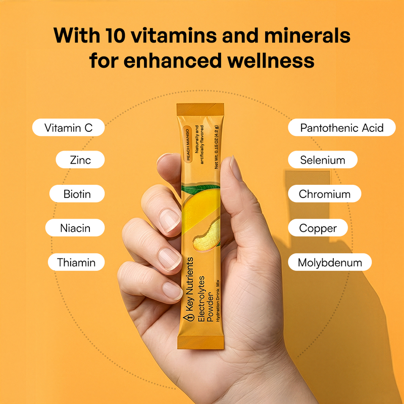 Load image into Gallery viewer, Key Nutrients - Electrolyte Recovery Plus Powder (Sugar-Free)
