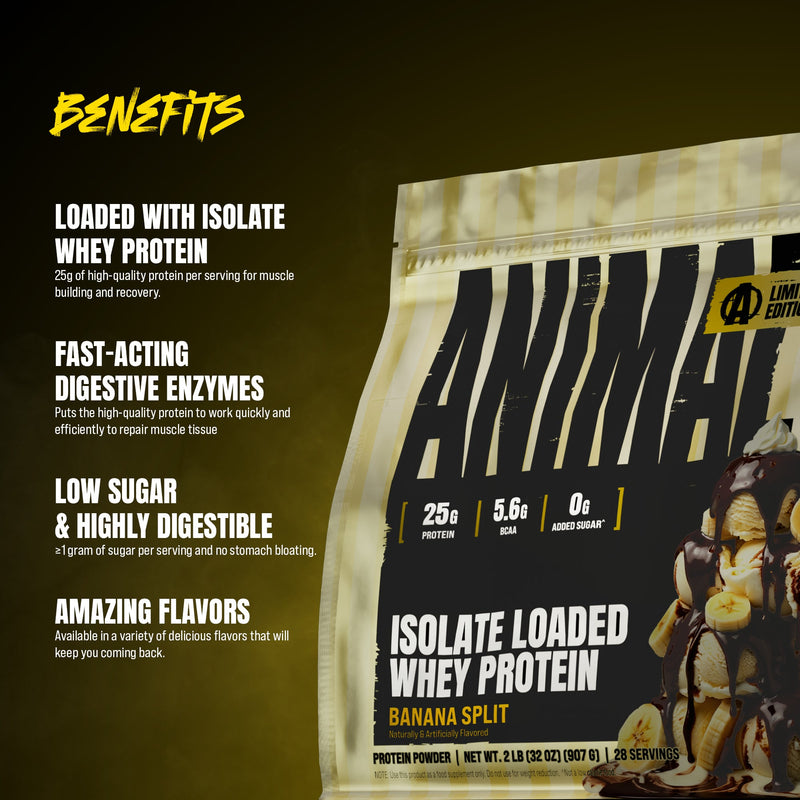 Load image into Gallery viewer, Animal Whey benefits infographic
