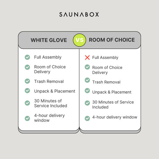 Saunabox - White Glove Delivery Upgrade - Delivery Services