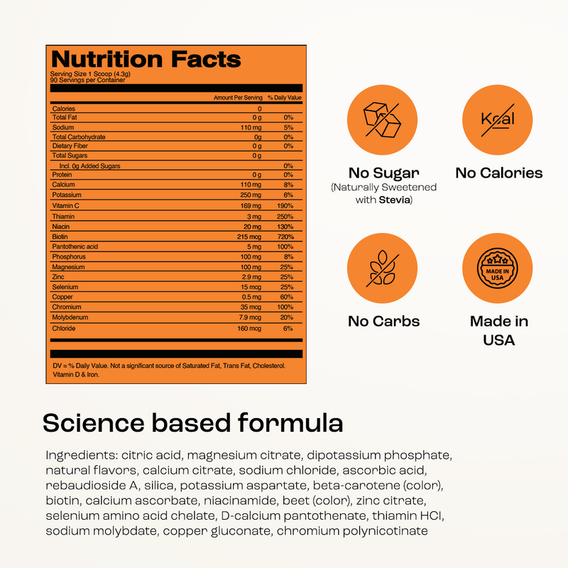 Load image into Gallery viewer, Key Nutrients - Electrolyte Recovery Plus Powder (Sugar-Free)
