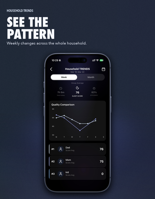 OZI Sleep - Sleep Tracker