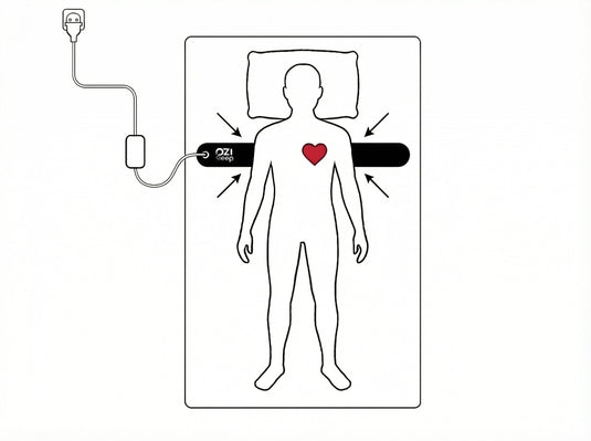 OZI Sleep - Sleep Tracker