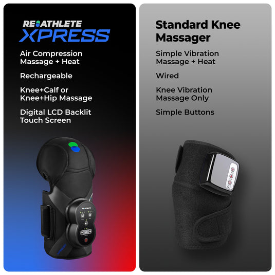 Reathlete - Xpress Knee Compression and Heat