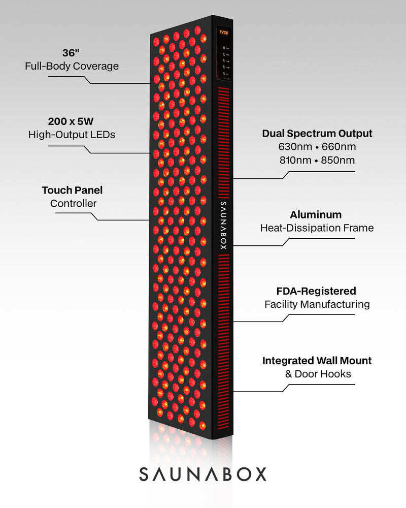 Load image into Gallery viewer, Saunabox - The Nova XL: Full Body Red Light Panel with Near Infrared
