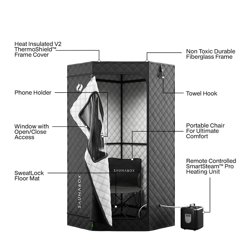 Load image into Gallery viewer, Saunabox - Recovery Bundle XL: Saunabox+ PlungeBox XL
