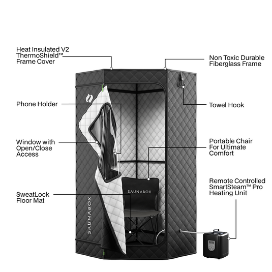Saunabox - Recovery Bundle XL: Saunabox+ PlungeBox XL