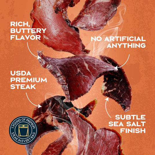 Wild Society Nutrition - Caveman Eats