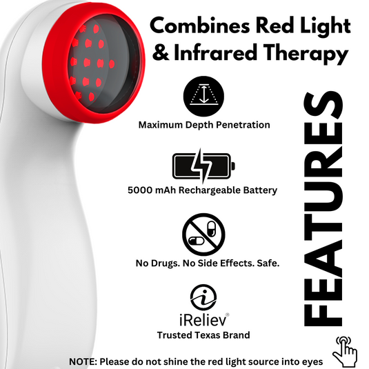 iReliev - PainIQ+ Red Light & Infrared Laser Therapy Device