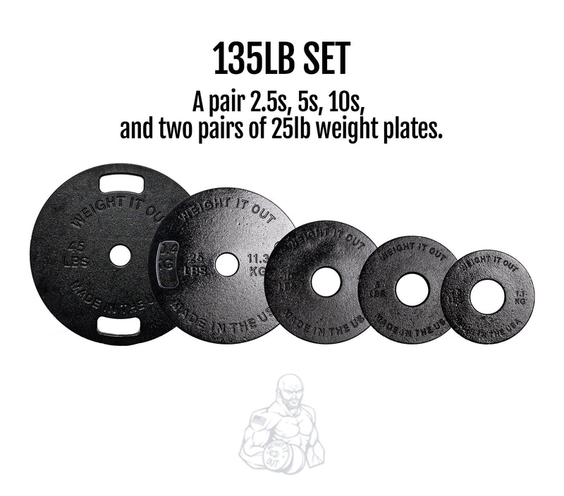 Load image into Gallery viewer, Weight It Out - Cast Iron Machined Weight Plate Sets
