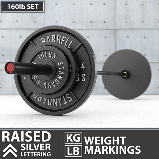 Synergee Standard Metal Weight Plates