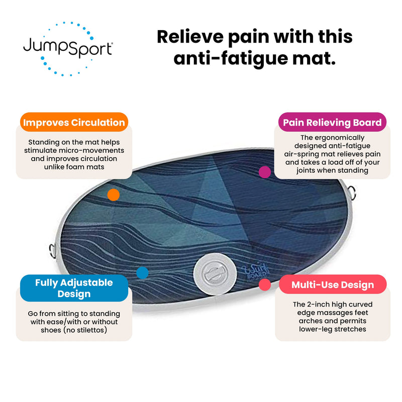 Load image into Gallery viewer, JumpSport Wurf Board Office Standing Desk Anti-Fatigue Mat, Maui Ocean Blue
