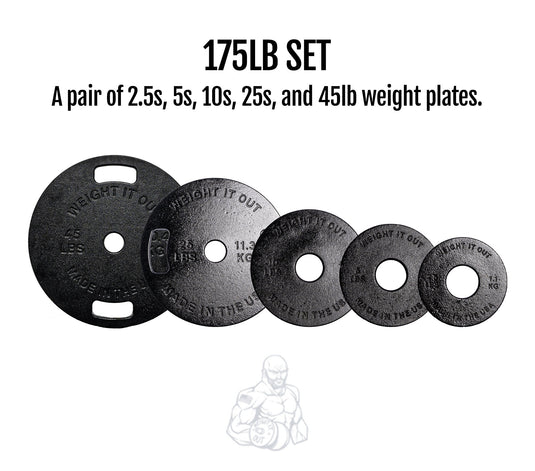 Weight It Out - Cast Iron Machined Weight Plate Sets