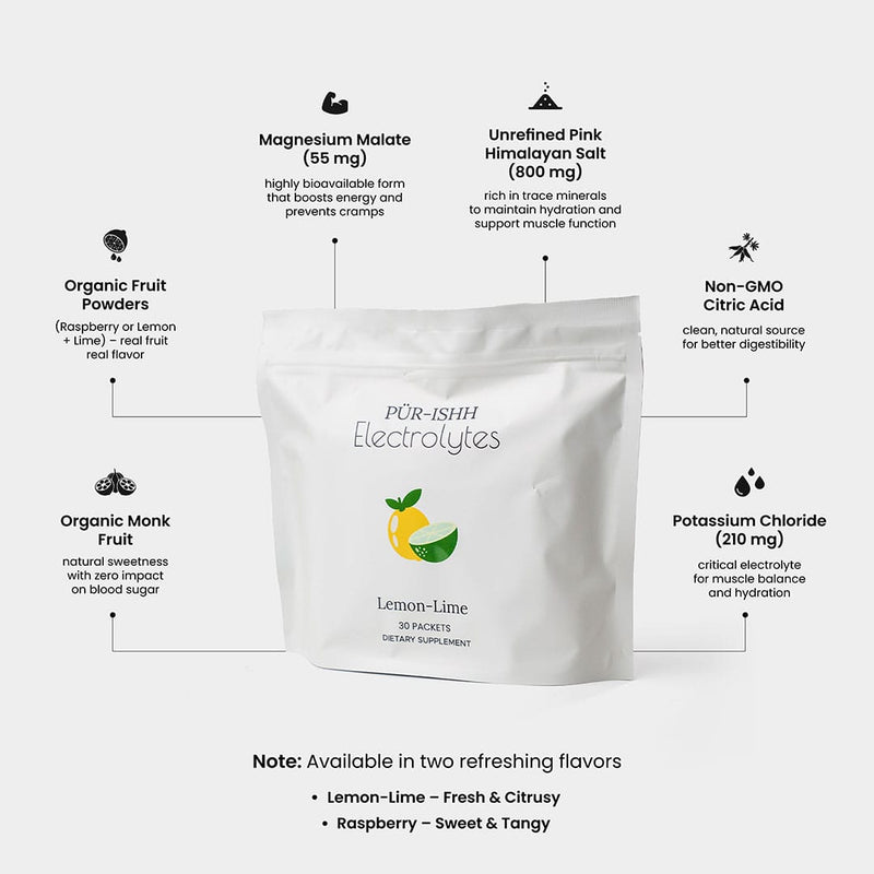Load image into Gallery viewer, Purishh - Electrolytes Stick Packs

