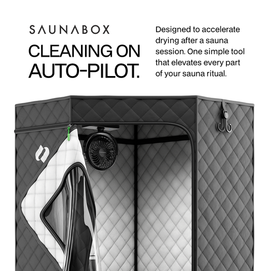 Saunabox - Flow: Dual Purpose Fan - Sauna Fan