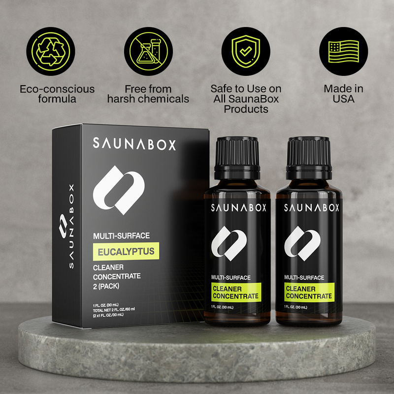 Load image into Gallery viewer, Saunabox - All-Natural Sauna Cleaning Kit
