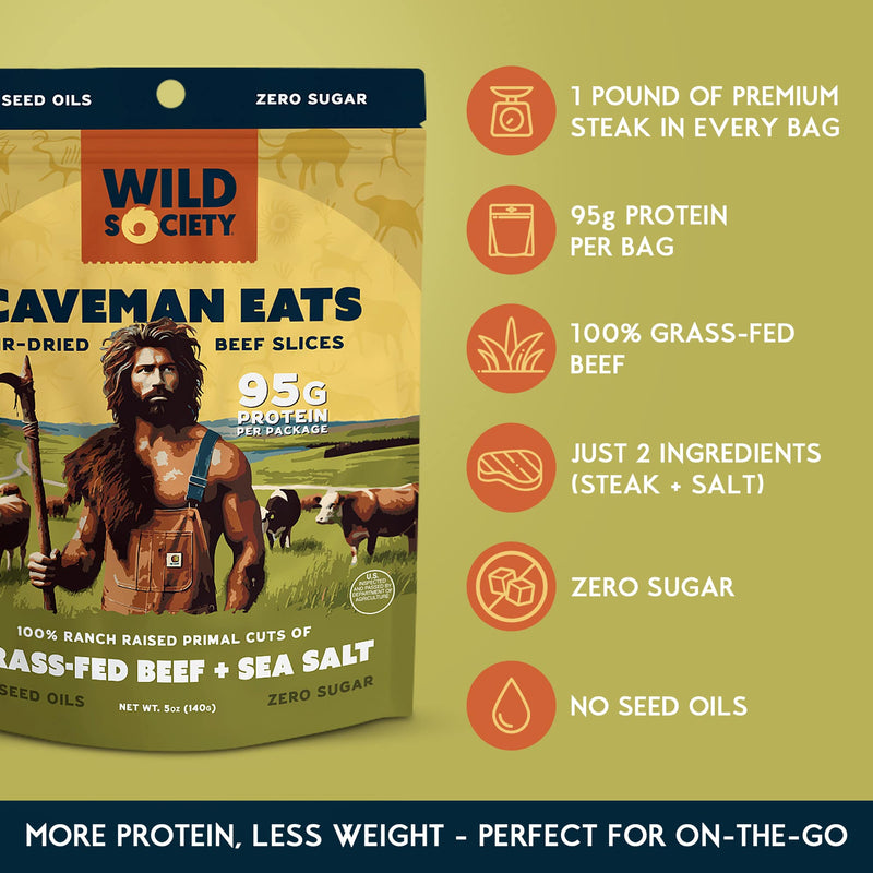 Load image into Gallery viewer, Wild Society Nutrition - Caveman Eats
