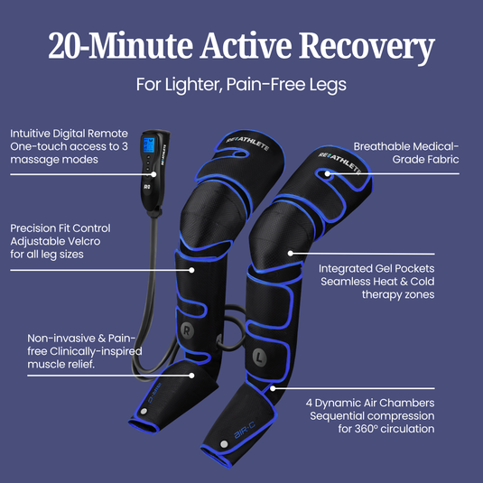 Reathlete - Air-C Leg Massager