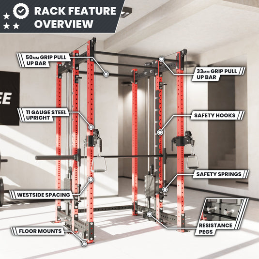 Synergee - 2300 Series Power Cage with Synchronized Loaded Cable Cross Overs and Smith Machine
