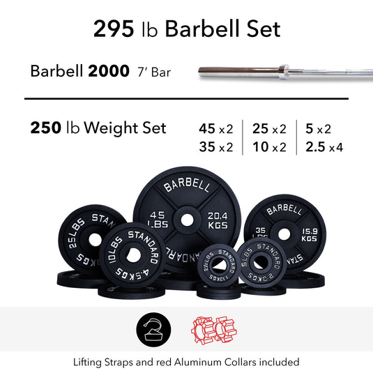 Barbell 2000 Powerlifting Barbell Weight Sets