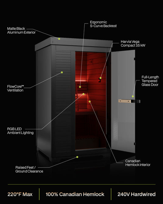 Saunabox - Forge 1-Person: Traditional Finnish Sauna