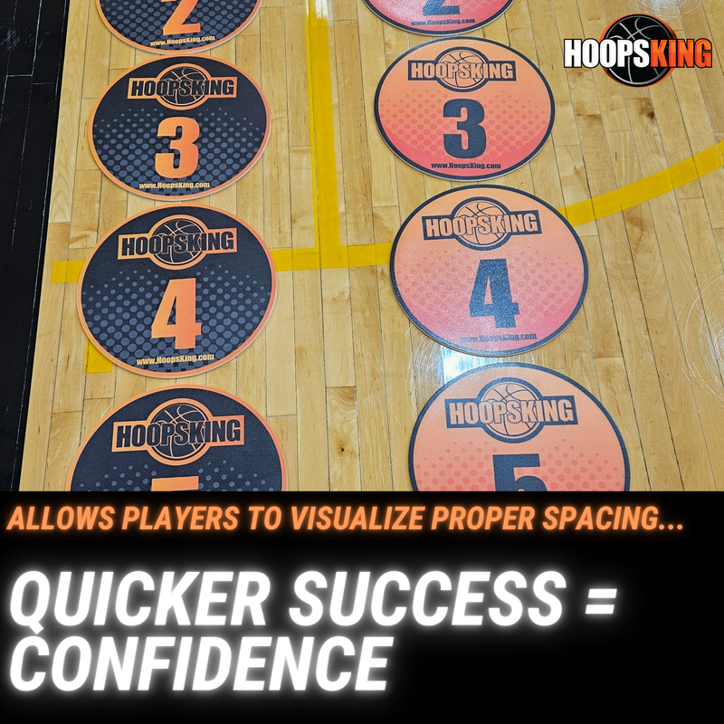 Load image into Gallery viewer, HoopsKing - Offensive Spacing Training Spot Markers | 16"
