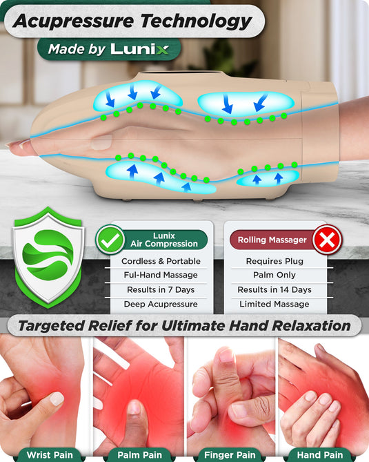 Lunix - LX7 Touchscreen Hand Massager Beige