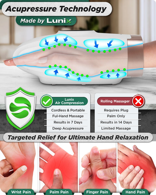 Lunix - LX3 Cordless Hand Massager White