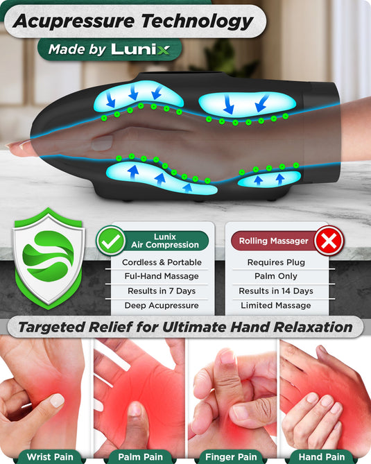Lunix - LX3 Cordless Hand Massager Black