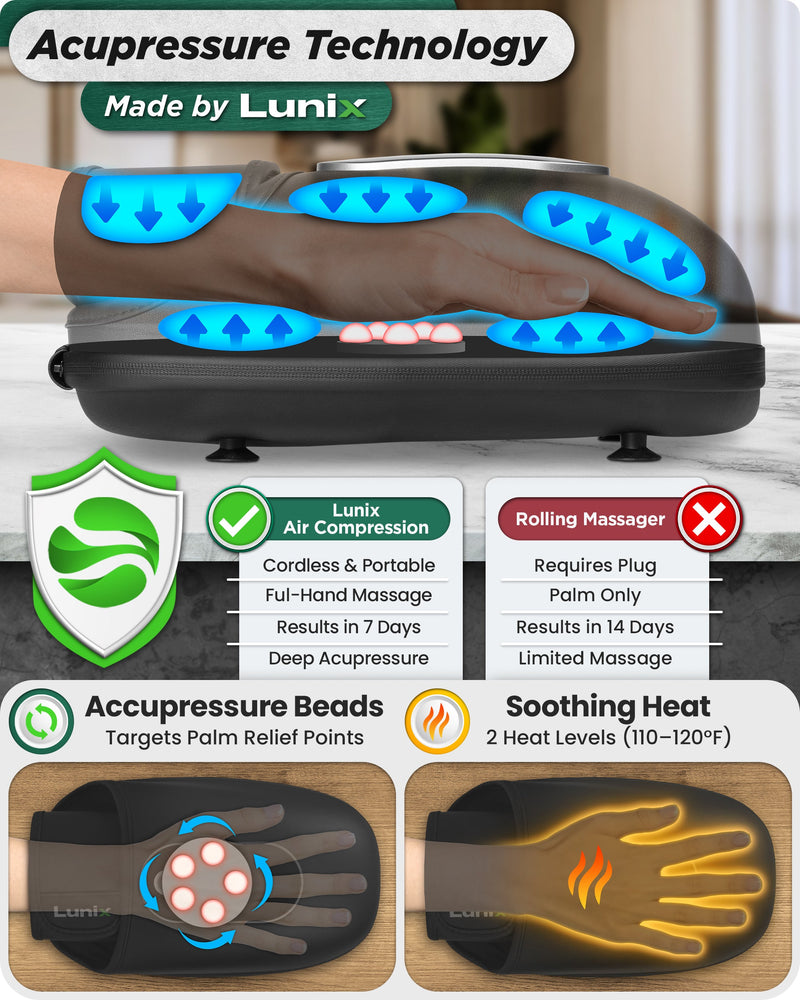 Load image into Gallery viewer, Lunix - LX31 Rolling Hand Massager Charcoal Black
