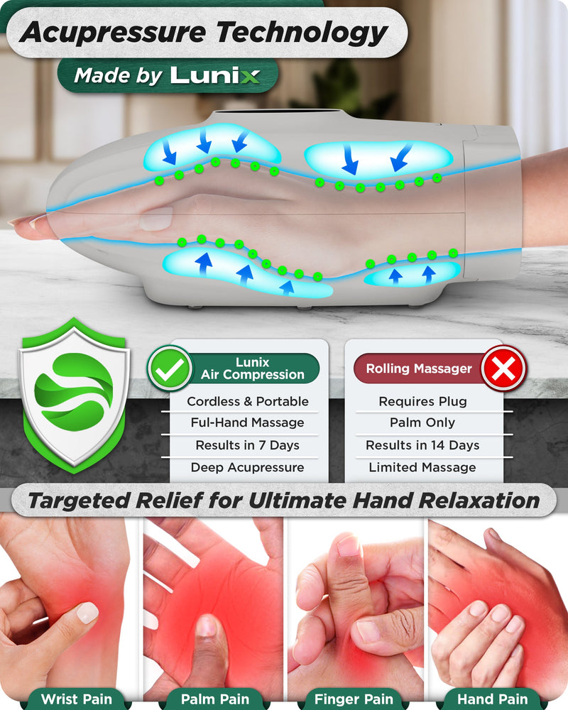 Load image into Gallery viewer, Lunix - LX7 LCD Touchscreen Hand Massager with Heated Air Compression (Cloud Gray)
