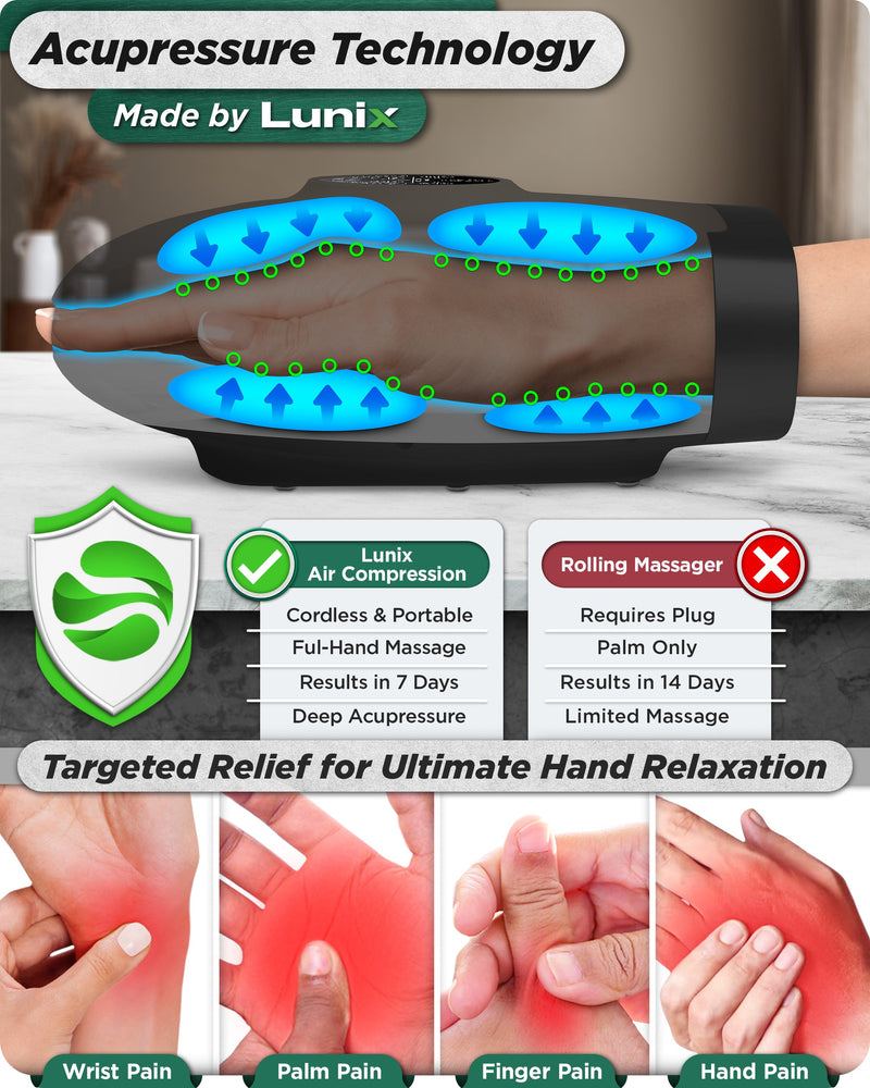 Load image into Gallery viewer, Lunix - LX37 Hand Massager with LCD Touchscreen + Red Light Therapy (Charcoal Black)
