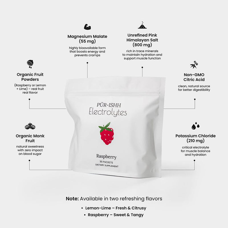 Load image into Gallery viewer, Purishh - Electrolytes Stick Packs
