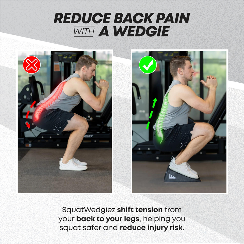 Load image into Gallery viewer, Squat Wedges - 20 Degree SumoWedgie
