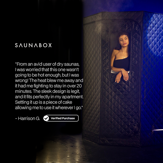 Saunabox - SaunaBoxSmartSteam Kit Pro
