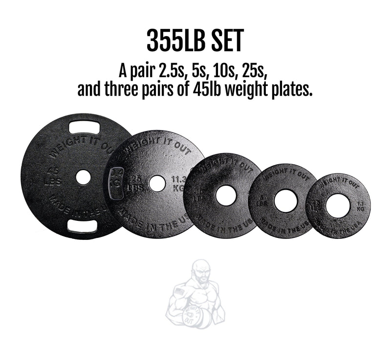 Load image into Gallery viewer, Weight It Out - Cast Iron Machined Weight Plate Sets
