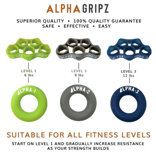 Alpha Gripz - DIAL GRIPZ Strengthener Set