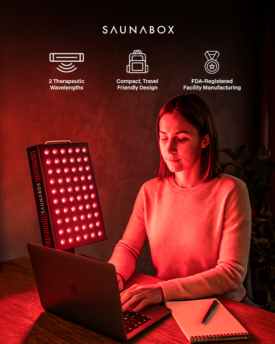 Saunabox - The Nova: Desktop Red Light Panel with Near Infrared