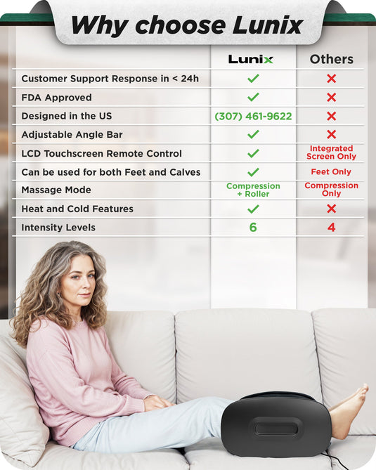 Lunix - LX21 Shiatsu Foot and Calf Massager with Remote - Black