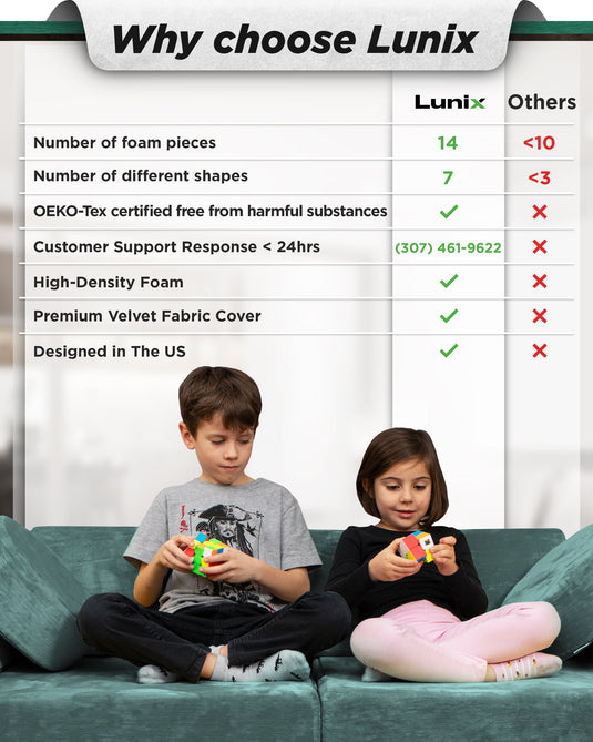 Lunix - LX15 14-Piece Modular Play Couch (Sage Teal)