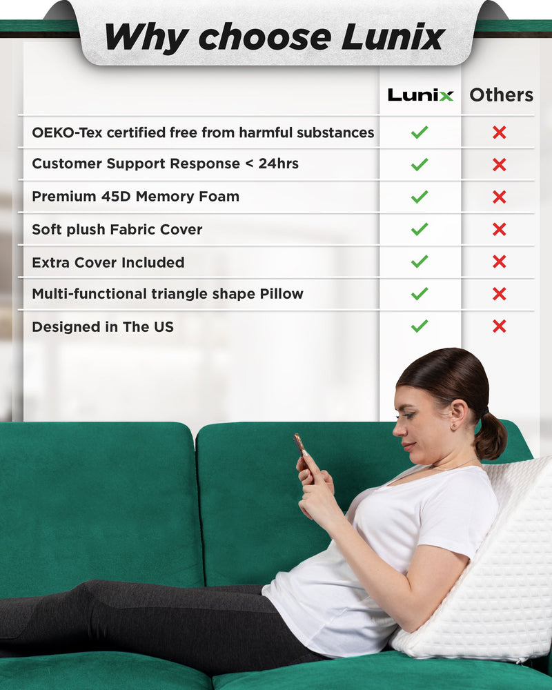 Load image into Gallery viewer, Lunix - LX14 1pc Wedge Knee Pillow
