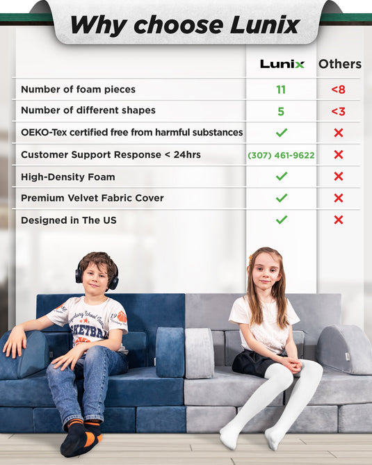Lunix - LX22 11-Piece Modular Play Couch (Cloud Gray)